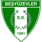 Beşyüzevler Spor Kulübü Logo