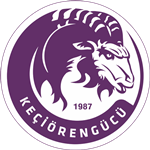 Keçiörengücü Spor Kulübü Logo