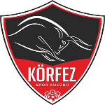 Körfez Spor Kulübü Logo